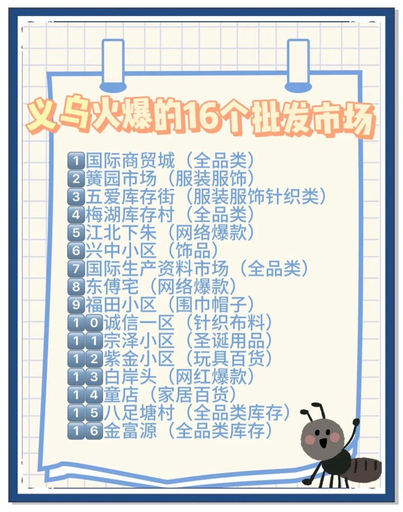 小商品的采购江湖——行业动态探营