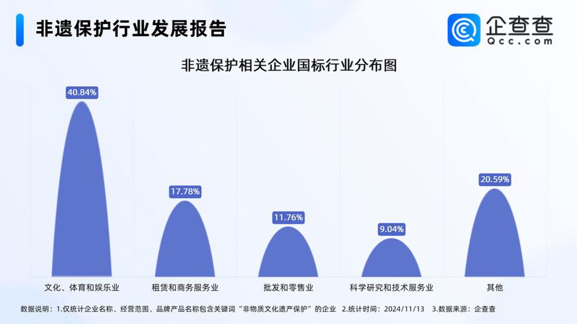 从远贸易